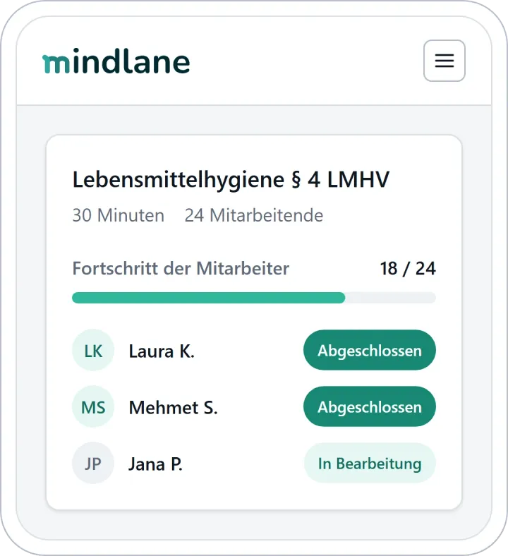 Dashboard für Unternehmen: 18 von 24 Mitarbeitenden haben die Lebensmittelhygieneschulung abgeschlossen (Beispieldaten)